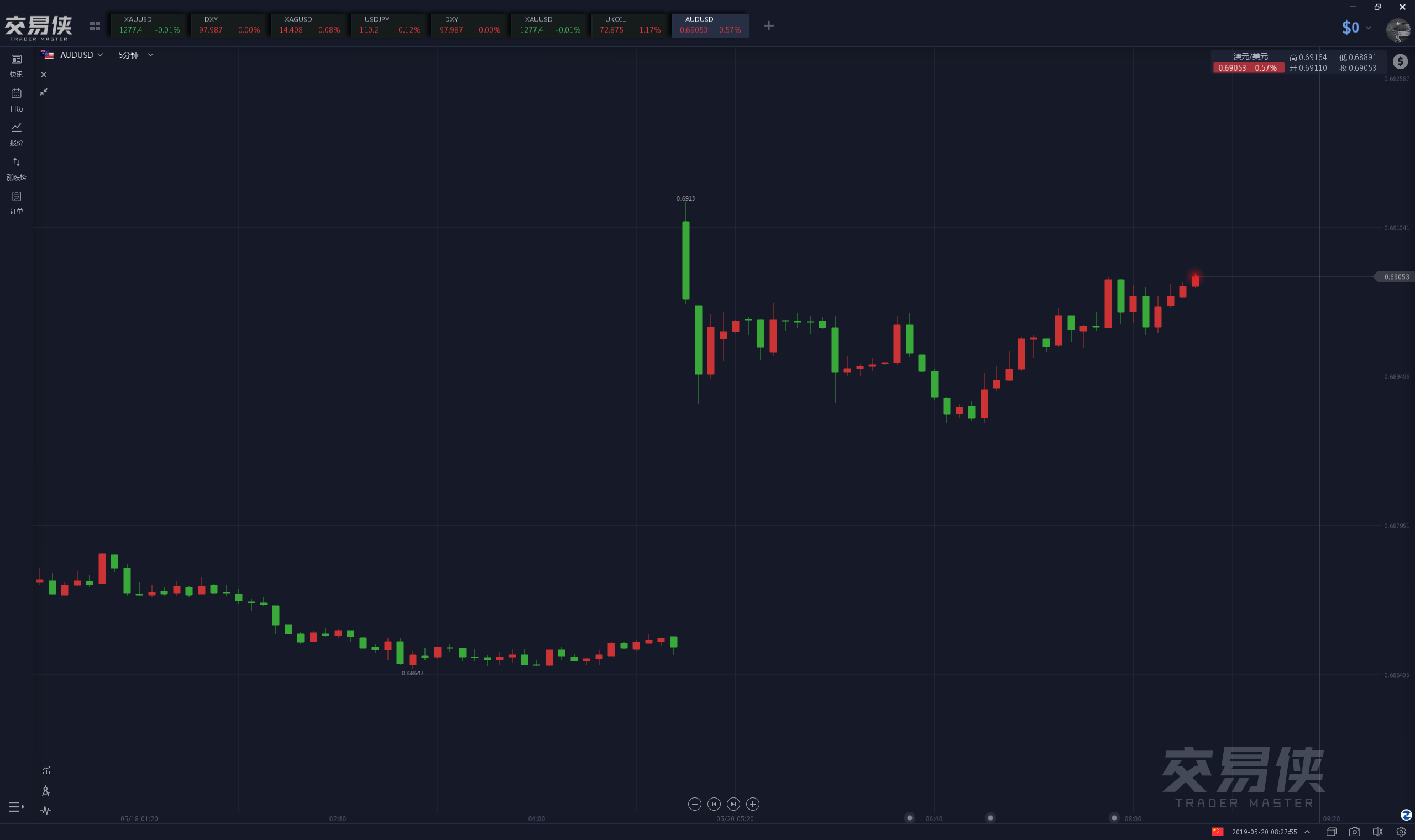 皮皮虾的生活习性【hth】(图4)