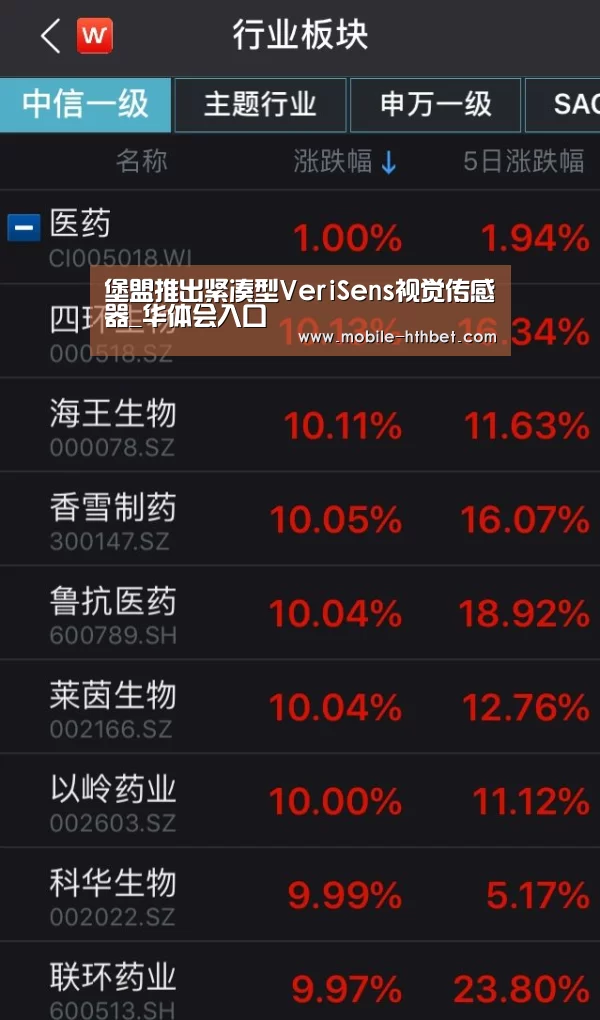 堡盟推出紧凑型VeriSens视觉传感器_华体会入口(图1) 华体会