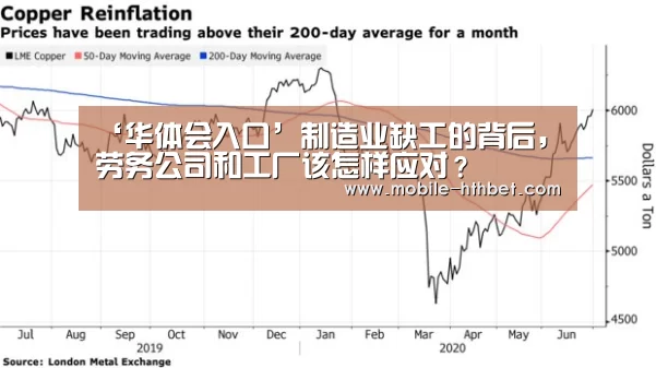 ‘华体会入口’制造业缺工的背后，劳务公司和工厂该怎样应对？(图2)